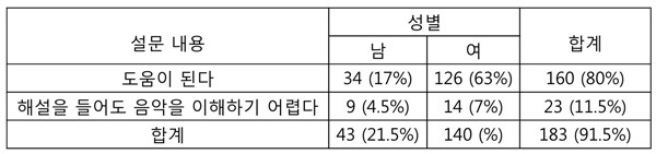 표3.jpg