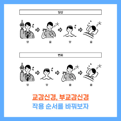 어쩐지 더 피곤한 것 같더라니-카드뉴스7.jpg