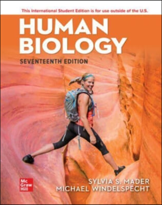HUMAN PHYSIOLOGY