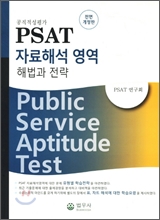 2011 PSAT �ڷ��ؼ� ���� �ع��� ����