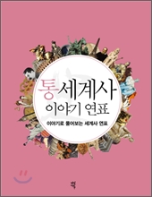 �뼼��� �̾߱� ��ǥ