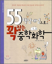 55 �ٽɰ������� �� ��� ����ȭ��