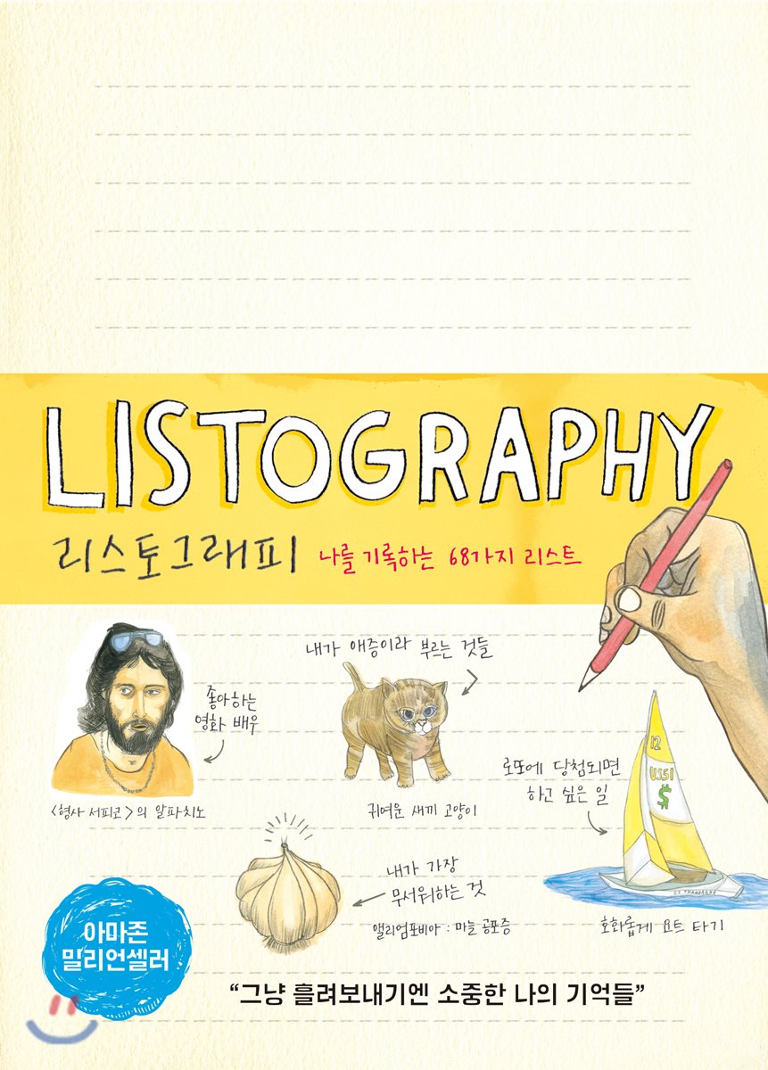 리스토그래피