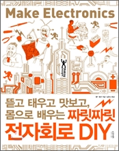 ¥��¥�� ����ȸ�� DIY