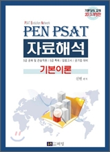 2013 PEN PSAT �ڷ��ؼ� �⺻�̷�