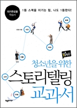 û�ҳ��� ���� ���丮�ڸ� ������
