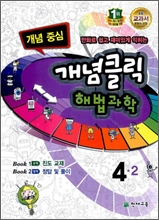 ����Ŭ�� �ع����� �����߽� 4-2 (2012��)