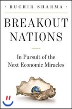 Breakout Nations