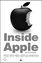 �λ��̵� ���� Inside Apple