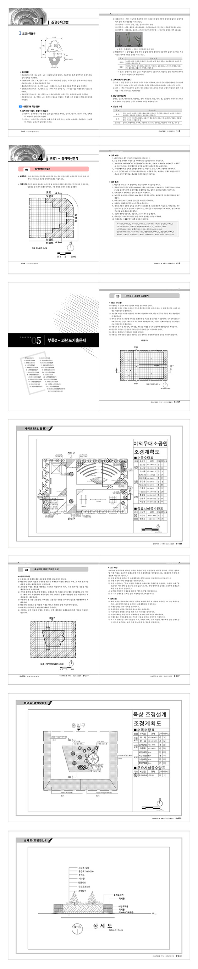 2019 조경기능사 실기 시험은 단숨에 끝내자 (개정판):: 위메프