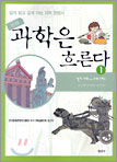 중이미지보기