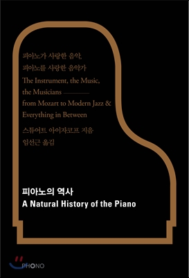 피아노의 역사