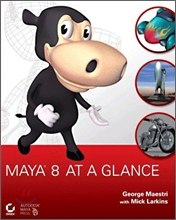 Maya 8 at a Glance