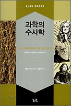 중이미지보기