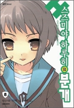 중이미지보기