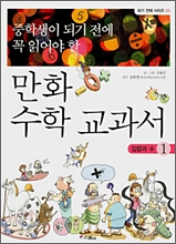 중이미지보기