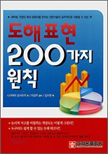 ����ǥ�� 200���� ��Ģ