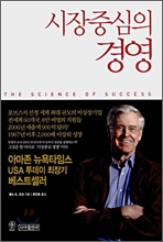 중이미지보기