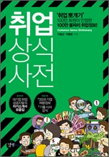 중이미지보기