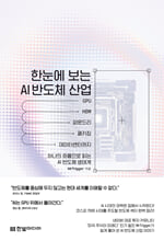 한눈에 보는 AI 반도체 산업:GPU부터 HBM, 파운드리, 패키징, 데이터센터까지 하나의 흐름으로 읽는 AI 반도체 생태계/   