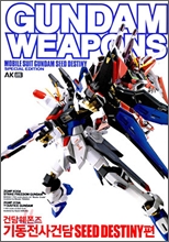 �Ǵ� ������ GUNDAM WEAPONS
