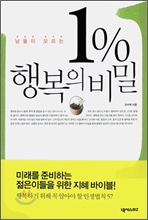 ������ �𸣴� 1% �ູ�� ���