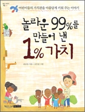 ���� 99%�� ����� �� 1% ��ġ