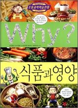 Why? ���� ��ǰ�� ����