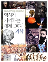 ���簡 ����ϴ� ���� 100�� ����