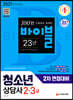 2021 청소년상담사 2·3급 2차 면접대비