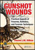 Gunshot Wounds