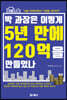 박 과장은 어떻게 5년 만에 120억을 만들었나