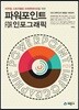 파워포인트 for 인포그래픽