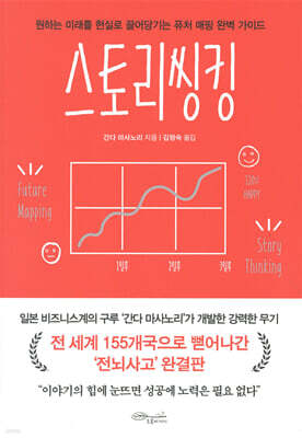 스토리씽킹