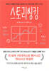 스토리씽킹