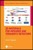 2D Materials for Infrared and Terahertz Detectors