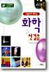 그림으로 배우는 화학 첫걸음