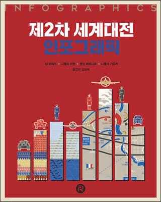 제2차 세계대전 인포그래픽