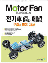 모터 팬 vol.36 전기차 스펙 판독과 에너지 회생