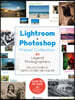Lightroom & Photoshop Preset Collection 01