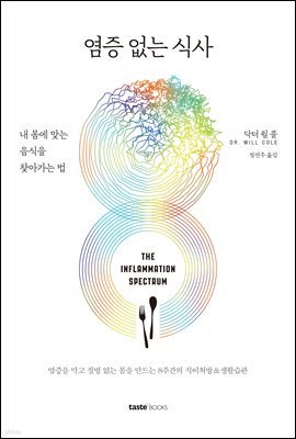 염증 없는 식사