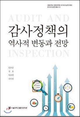 감사정책의 역사적 변동과 전망