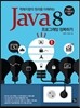 객체지향의 원리를 이해하는 Java8 프로그래밍 정복하기