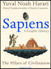 Sapiens: A Graphic History, Volume 2: The Pillars of Civilization