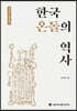 한국 온돌의 역사
