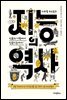 지능의 역사