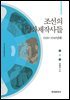 조선의 영화제작사들 : 1920~1940년대