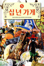 상품명