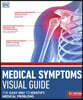 Medical Symptoms Visual Guide