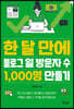 한 달 만에 블로그 일 방문자 수 1,000명 만들기